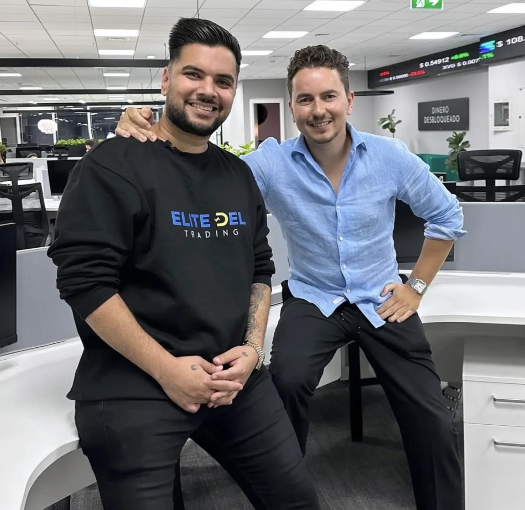 Trading con Pako Mejor Curso de Trading Online